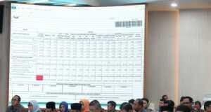 Hasil Rekapitulasi Nasional, Jokowi Menang di 21 Provinsi