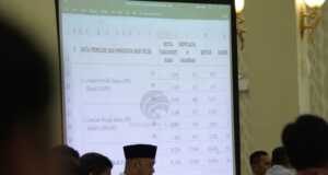 KPU Kepri Buka Lowongan PPS, Disabilitas Juga Bisa Daftar KPU Kepri