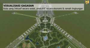 Keren! Ini Desain Ibu Kota Negara RI yang Baru di Kalimantan