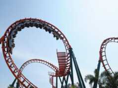 Roller Coaster Tabrakan, 4 Anak Dilarikan ke Rumah Sakit