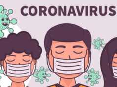 5 Gejala Baru Virus Corona Selain Batuk dan Sesak Napas Foto Ilustrasi Virus Corona