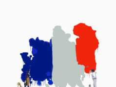 Biru Merah Pilkada Batam Pilkada Batam