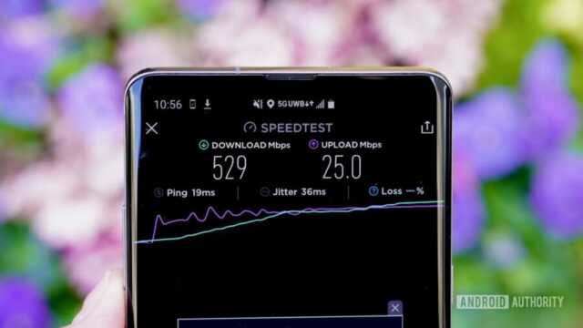 Kecepatan jaringan 6G