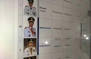 Isdianto Dilantik Jadi Gubernur Definitif 27 Juli, Gubernur Kepri ke-5 Gubernur kepri