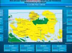 Mantap, Batam Kota Kini Sudah Zona Hijau Covid-19 Batam Kota Zona Hijau