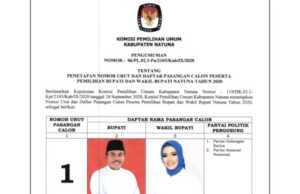 KPU Natuna Umumkan Nomor Urut Pasangan Calon Bupati dan Wakil Bupati Natuna Tahun 2020 KPU Natuna