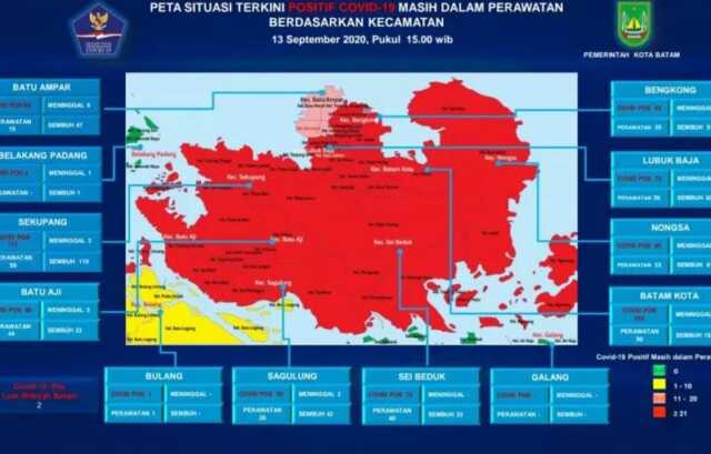 Zona Merah Batam