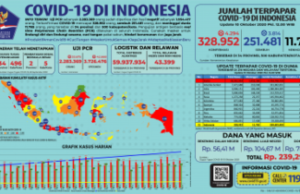 120 Hotel di 9 Provinsi Disiapkan Jadi Tempat Isolasi Mandiri Pasien Corona Hotel Pasien Corona