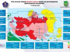 Covid-19 di Batam: 1.623 Sembuh, 187 Masih Dirawat, 52 Meninggal Covid-19 di Batam