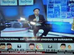 UPDATE Hasil Hitung Cepat Pilkada Kepri: INSANI dan AMAN Saling Kejar Hasil Pilkada Kepri