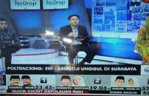 UPDATE Hasil Hitung Cepat Pilkada Kepri: INSANI dan AMAN Saling Kejar Hasil Pilkada Kepri