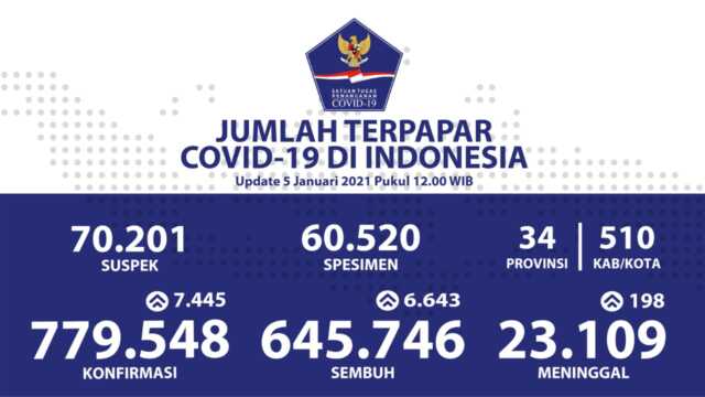 5ff43da3db2dd280770792