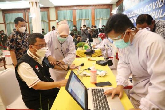 Provinsi Kepri Menuju Zona Hijau Covid-19 Kasus Positif Covid-19 Kepri