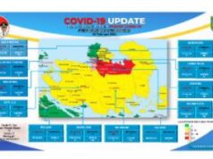 Mantap, Zona Hijau Covid-19 di Batam Bertambah Zona Hijau Covid-19 Batam