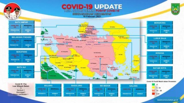 PETA Batam Menuju Zona Hijau