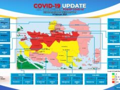Hore! 3 Kecamatan di Batam Zona Kuning, 3 Sudah Hijau Kecamatan Batam Zona Kuning