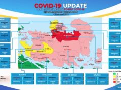 2 Kecamatan Masih Zona Merah, Ini Upaya Pemko Batam Kecamatan Zona Merah