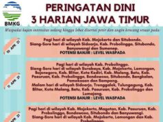 Mengapa Gubernur Jatim Imbau Warganya untuk Tetap Waspada Pascagempa di Malang Gubernur Jatim