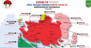 Kasus Positif di Batam Melonjak, Zona Merah di 7 Kecamatan Kasus Positif di Batam