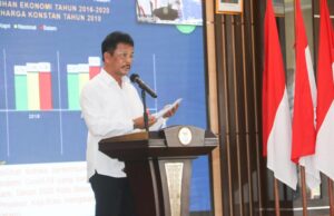 Ini 10 Isu Strategis Pembangunan Batam di 2021-2026 Isu Strategis Pembangunan Batam