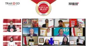 Trik Membangun Brand Melalui Teknologi Digital