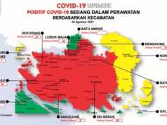 Pasien Covid-19 Tersisa 269 Orang, Zona Hijau di Batam Nambah Lagi Zona Hijau di Batam