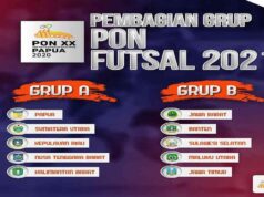 Masuk Grup A di PON XX PAPUA, Kepri Jumpa Papua dan Sumut grup A di PON XX Papua cabor futsal