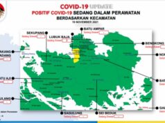 Hore, 11 Kecamatan di Batam Sudah Zona Hijau