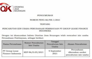 Capture Surat Keputusan OJK kepada OVO Finance Indonesia