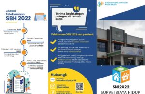 BPS Akan Datangi Rumah Warga untuk Survei Biaya Hidup