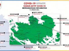 Batam Zona Hijau dengan Nol Kasus Aktif Batam Nol Kasus