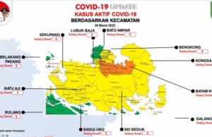 Alhamdulillah, Batam Terbebas dari Zona Merah Covid-19 Zona Merah Covid-19