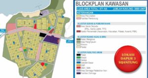 Daftar Awal, Warga Rempang Bebas Pilih Rumah Ganti Rempang