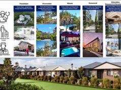 KEK Pariwisata dan Kesehatan Internasional Batam Resmi Ditetapkan Pemerintah KEK Pariwisata dan Kesehatan Internasional Batam