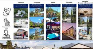 KEK Pariwisata dan Kesehatan Internasional Batam Resmi Ditetapkan Pemerintah KEK Pariwisata dan Kesehatan Internasional Batam